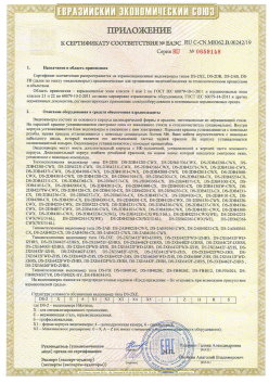 12.03.2015 Урай - ЗАО СиБиСи(Япония) г.Москва. Приложение к сертификату Видеокамеры для систем охранного видеонаблюдения т.м.GANZ. ТР ТС 020/2011