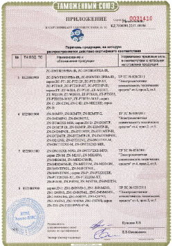 24.03.2019 Урай - ЗАО Хиквижн. Приложение к сертификату Взрывазащитные видиокамеры. ТР ТС 020/2011